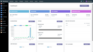 dashboard-akuntansi-rumah-sakit