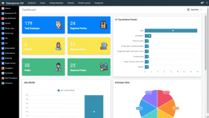 simrs-dashboard