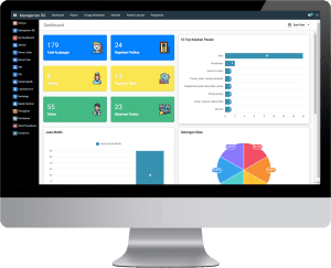 dashboard-rumah-sakit