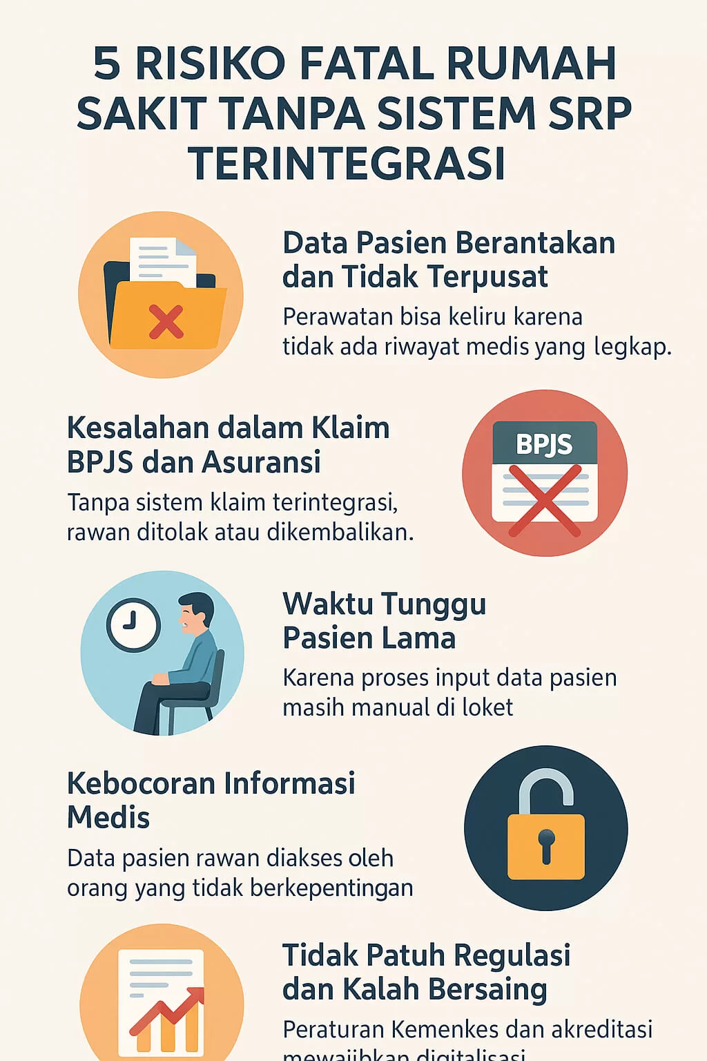 Persaingan Rumah Sakit dengan SIMRS