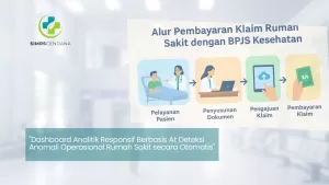 alur permbayaran rumah sakit